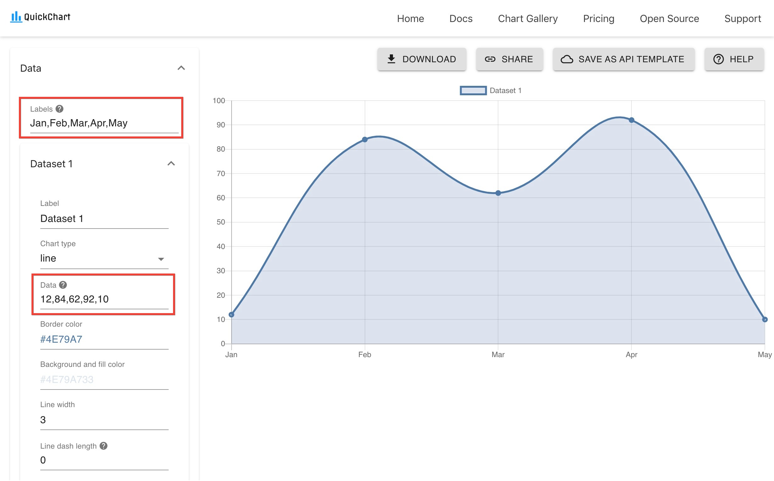 Edit labels and data on the left-hand side of the chart maker